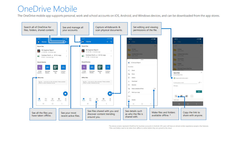 OneDrive-Mobile Quick Start Screenshot